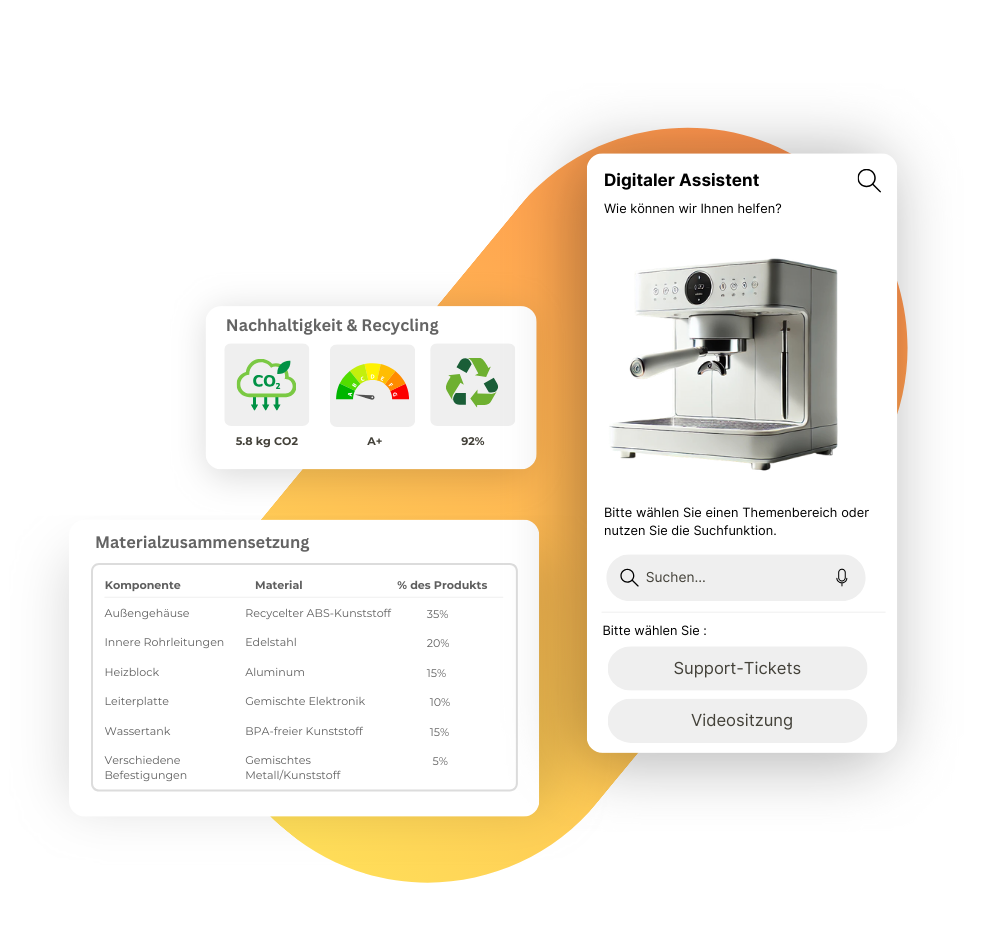 Digitaler Produktpass​