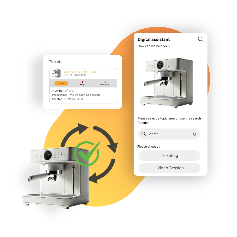 Digital Product Passport